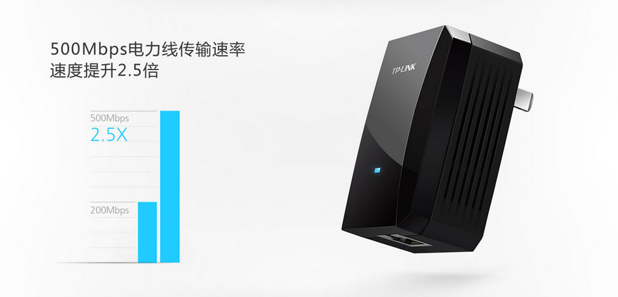 【TP-LINK TL-PA500 电力猫 500M 单只 电力线适配器 IPTV 电力网卡】价格,厂家,图片,笔记本CPU,广州市白云区翔腾商品信息咨询服务部-